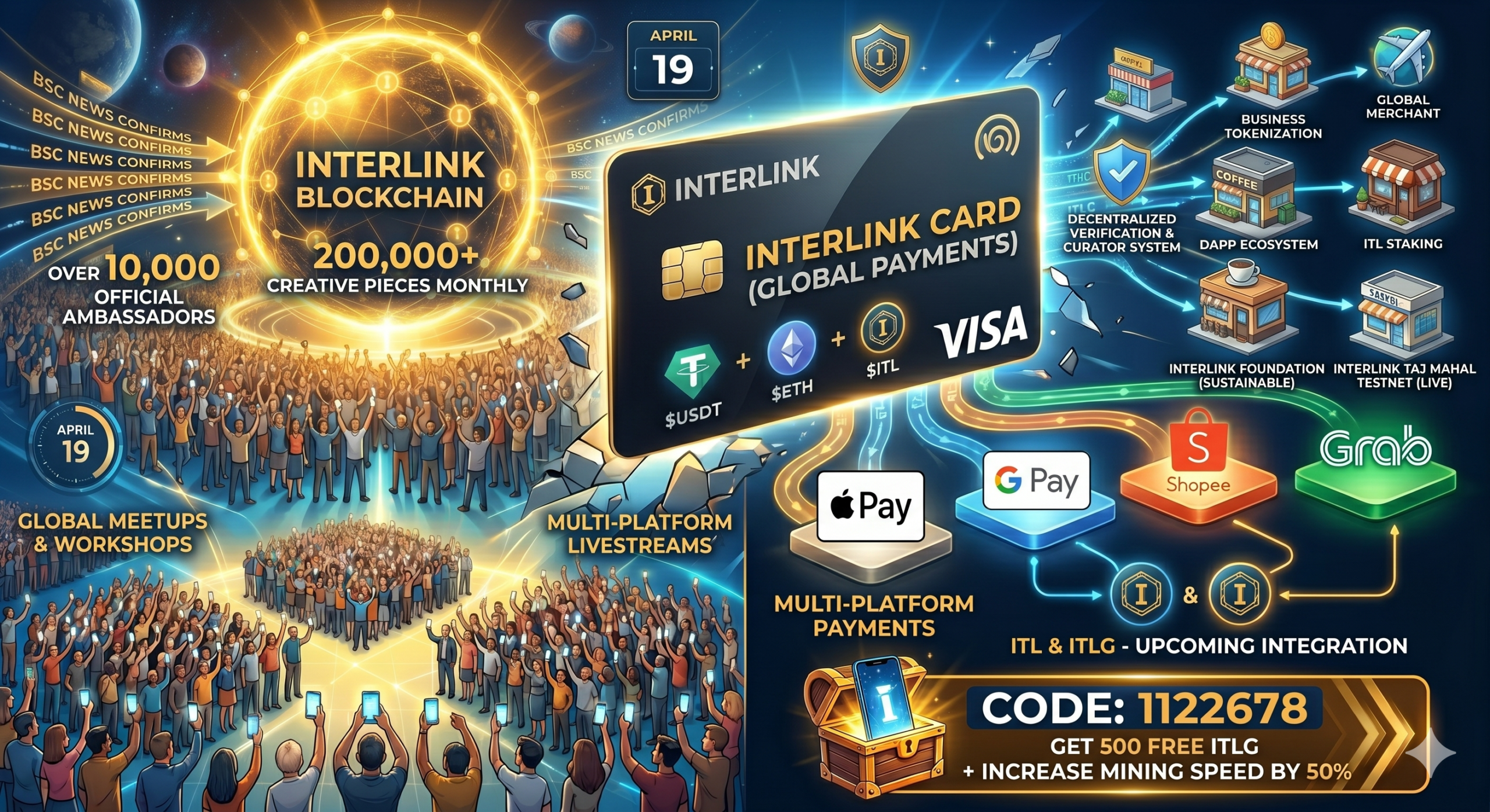Interlink Card - Visa